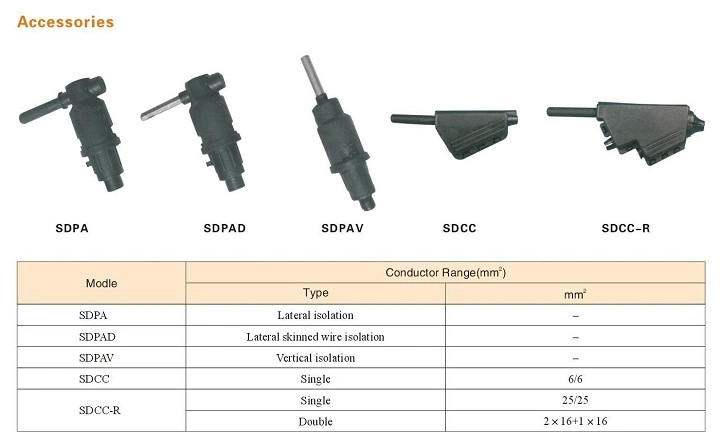 Sdpa ABC Electric Power Fitting Cable Accessories with Fuse