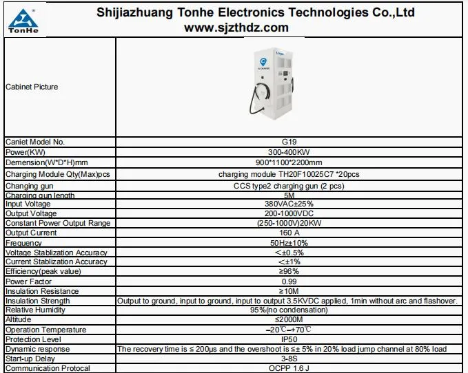 High Power 180kw-400kw Fast Charging DC EV CCS Gbt Charging Equipment for Electric Car